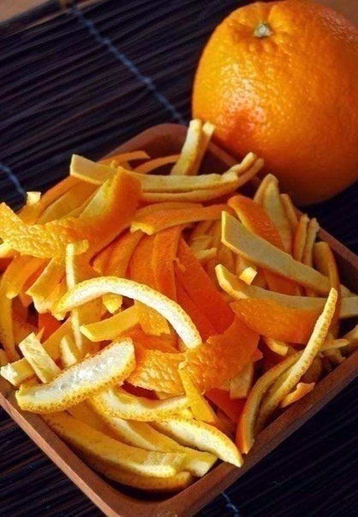 Там же стільки вітамінів! Навіщо люди викидають апельсинову цедру? З неї ж можна зробити…