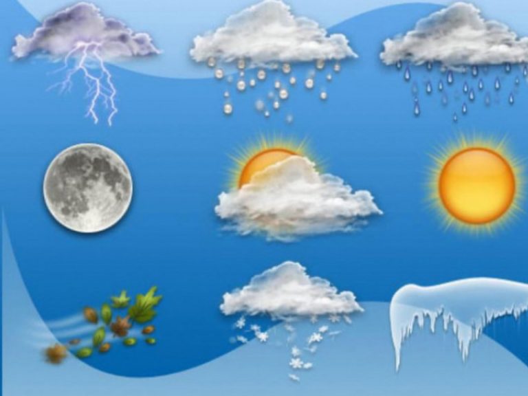 Прогноз погоди в Україні на лютий 2019