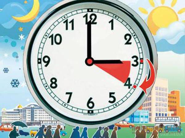 Попередьте усіх! Перехід на літній час 2019:Коли переводять годинники в Україні…