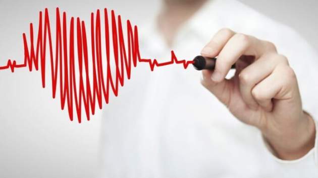 8 випадків, коли потрібно терміново йти до кардіолога!