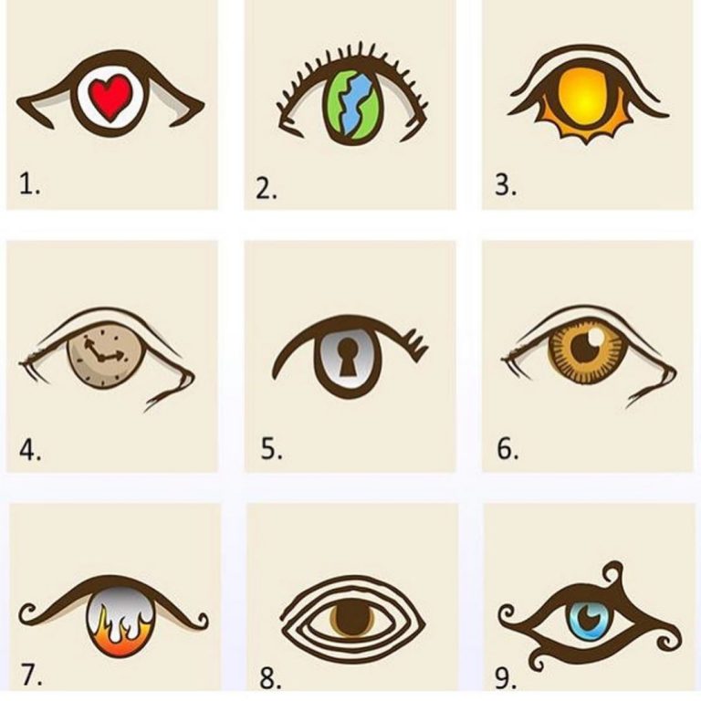 Виберіть око і дізнайтеся про вашу особистість! Цей тест покаже характеристику вашої особистості!